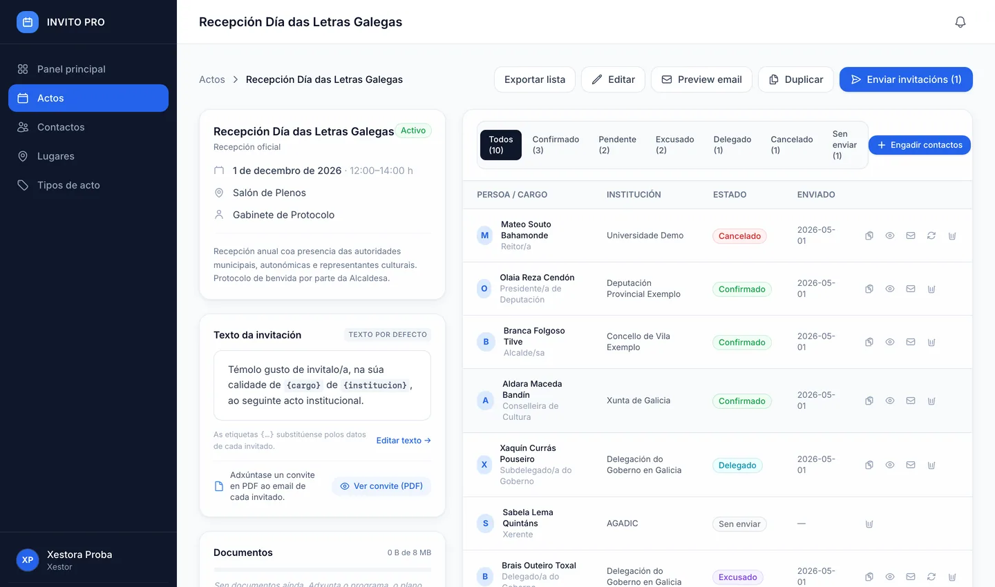 Panel de INVITO PRO: detalle de un acto institucional con la lista de invitados y sus estados de respuesta (confirmado, excusado, delegado, cancelado) y el texto de la invitación con variables.